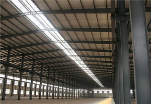 鋼構(gòu)廠房的通風(fēng)